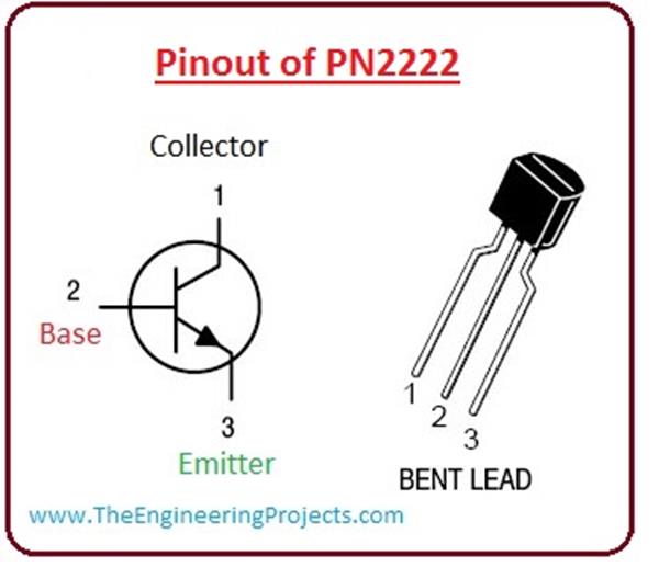 Introduction to PN2222 - The Engineering Projects