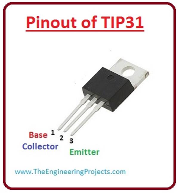 Introduction to TIP31 - The Engineering Projects