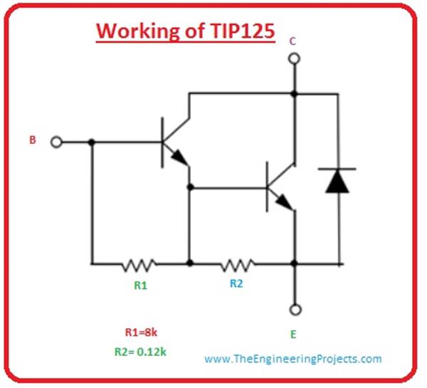 Tip125 Design Question Introduction to TIP125 - The Engineering Projects