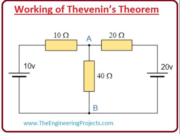 What is Thevenin’s Theorem - The Engineering Projects