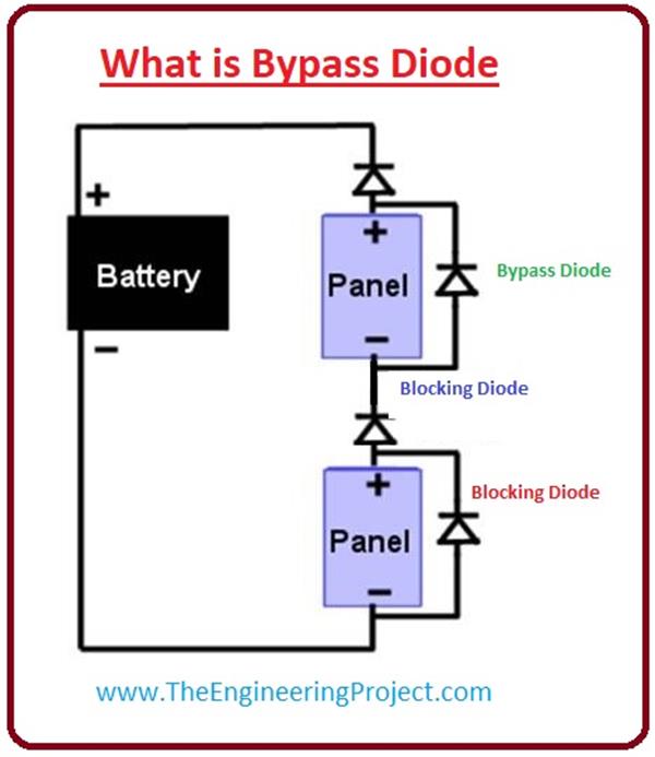 What is Bypass Diode The Engineering Projects