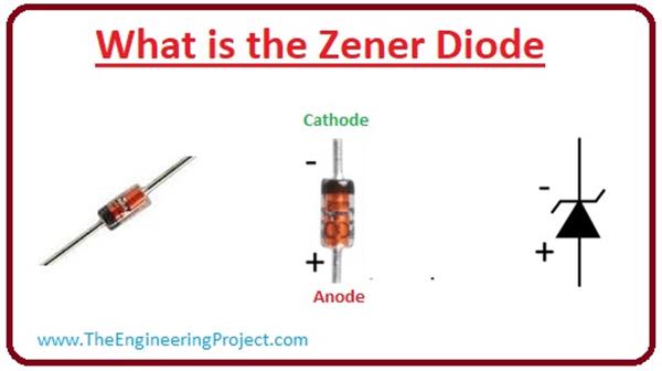 What Is Zener Diode? Definition, Symbol, Working & Applications - The ...