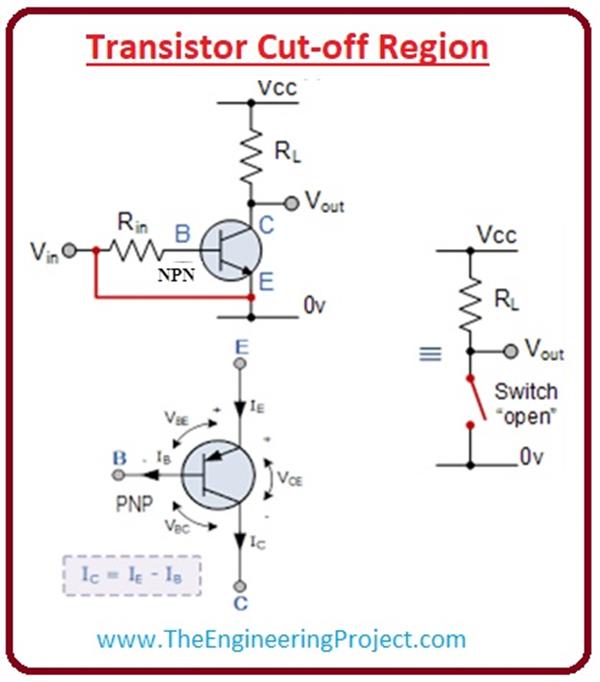 Transistor as a Switch The Engineering Projects
