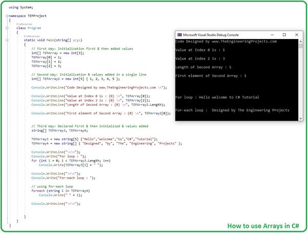 How to use Arrays in C# ??? - The Engineering Projects