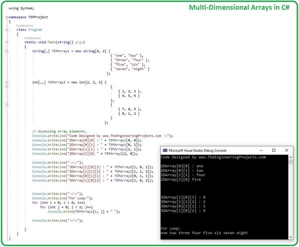 How to use Arrays in C# ??? - The Engineering Projects
