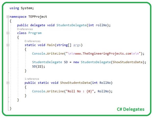 Introduction to Delegates in C# - The Engineering Projects
