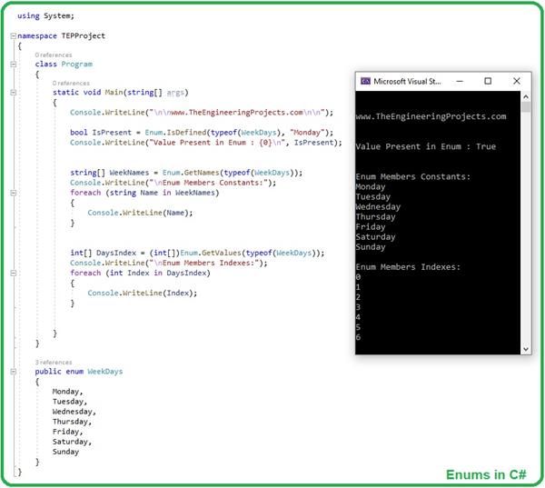 Introduction to Enums in C# - The Engineering Projects