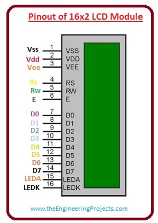 16x2 Lcd Display Pinout 9980