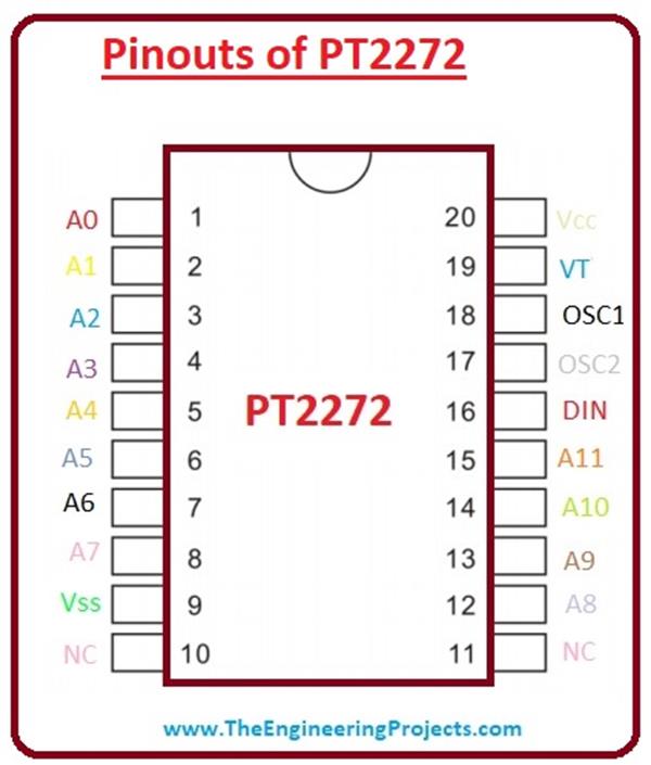 Introduction to PT2272 - The Engineering Projects