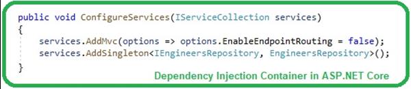 Dependency Injection In ASP.NET Core - The Engineering Projects