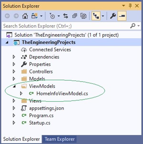 ViewModels in ASP.NET Core - The Engineering Projects