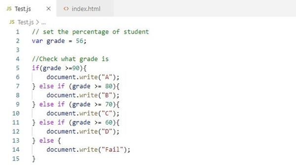 If Else Statement in JavaScript - The Engineering Projects