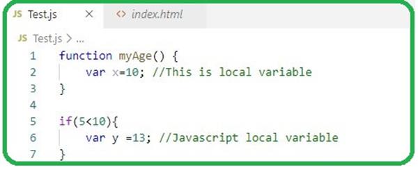 Variables In JavaScripts - The Engineering Projects