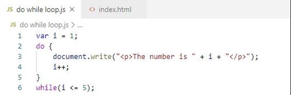 While Loop In JavaScript - The Engineering Projects