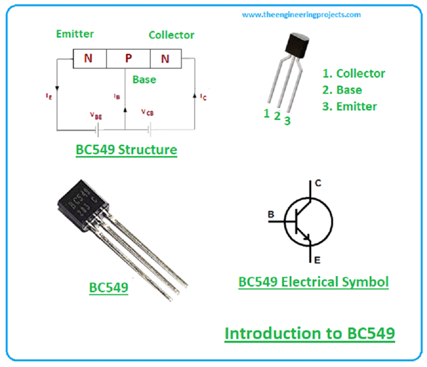 Introduction to BC549 - The Engineering Projects
