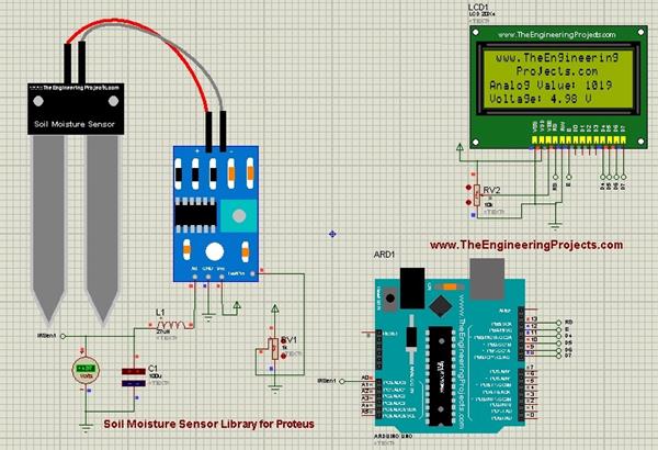 Soil Moisture Sensor Library For Proteus - The Engineering Projects