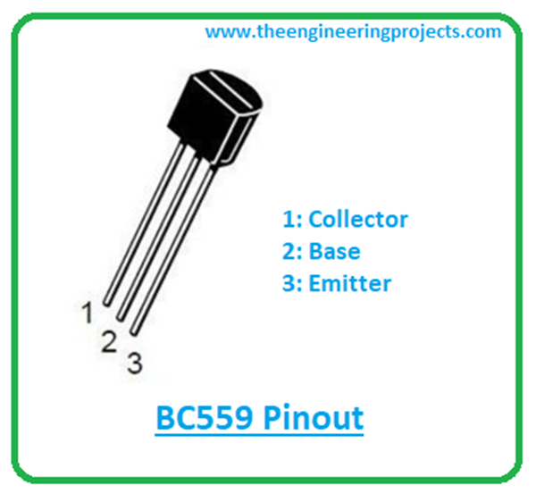 Introduction to BC559 - The Engineering Projects