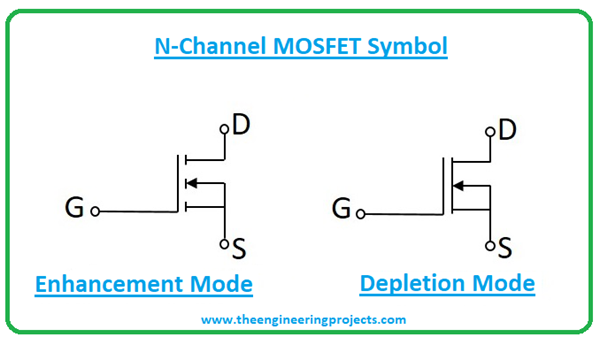 IRF730 N-Channel MOSFET Datasheet, Pinout, Features, Equivalent and ...