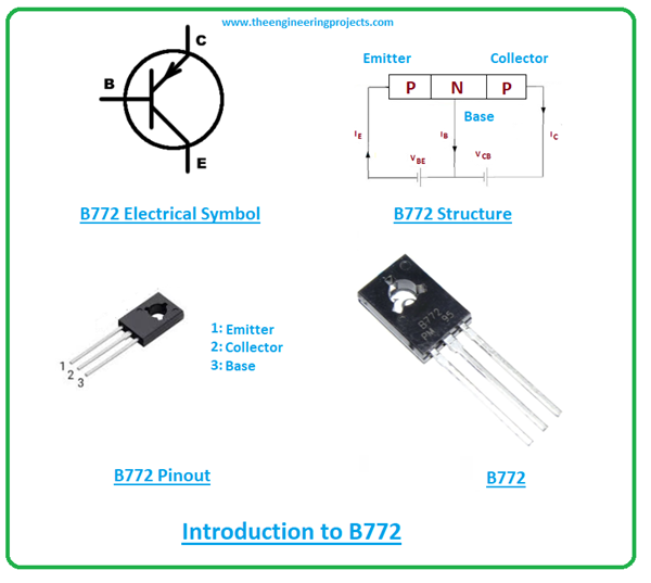 B772 Transistor Pinout Features Datasheet Applications The b772-transistor-pinout-features-datasheet-applications-the
