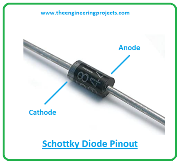 1N5820 Schottky Diode Pinout, Specifications and Datasheet - The ...
