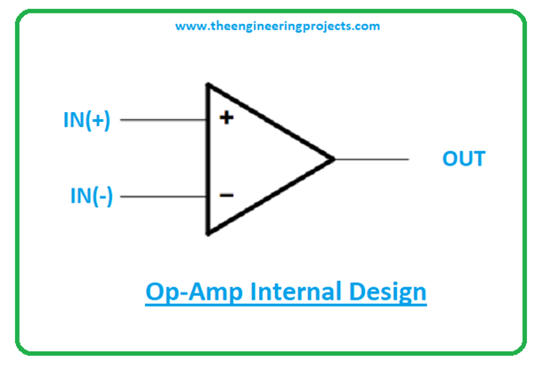 TL084 Op-Amp Datasheet, Pinout, Feature & Applications - The ...