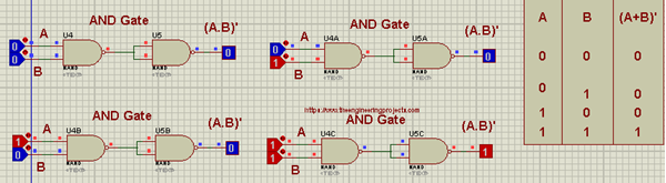 NAND as Universal Gate in Proteus - The Engineering Projects