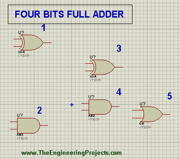 4Bit Full Adder using Logic Gates in Proteus The Engineering Projects