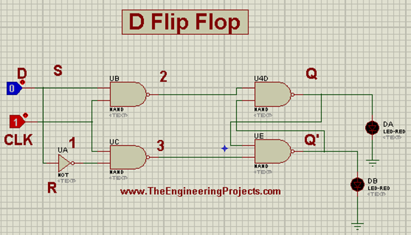 D-Type Flip Flop Circuit Diagrams in Proteus - The Engineering Projects