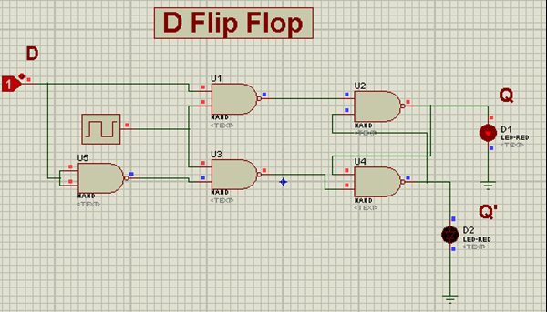 D-Type Flip Flop Circuit Diagrams in Proteus - The Engineering Projects