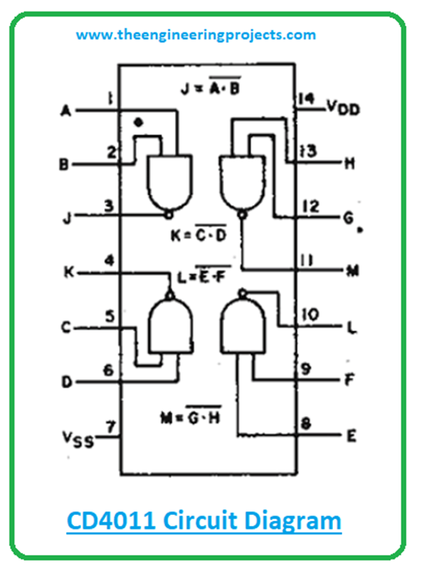 CD4011 NAND Gate Datasheet, Pinout, Features & Applications - The ...
