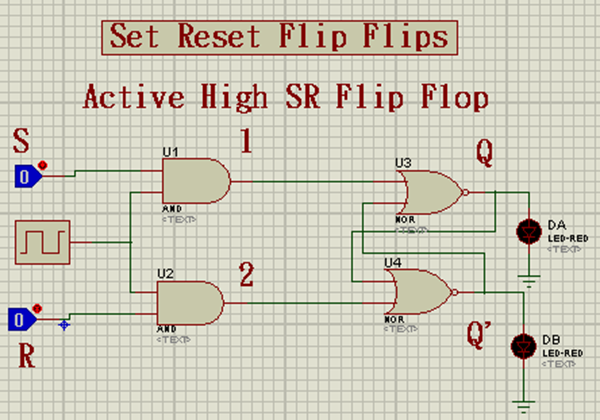 Implementation of SR Flip Flops in Proteus - The Engineering Projects