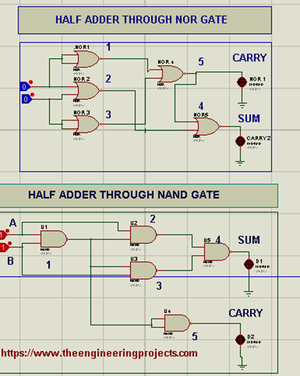 Half Adder with Universal Logic Gates - The Engineering Projects