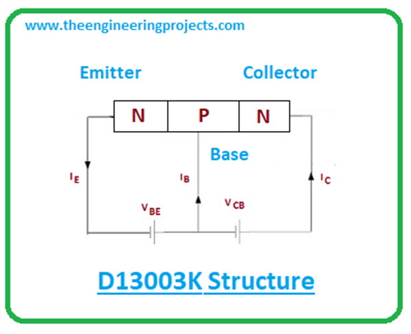 D13003K Datasheet, Pinout, Power Ratings & Applications - The ...