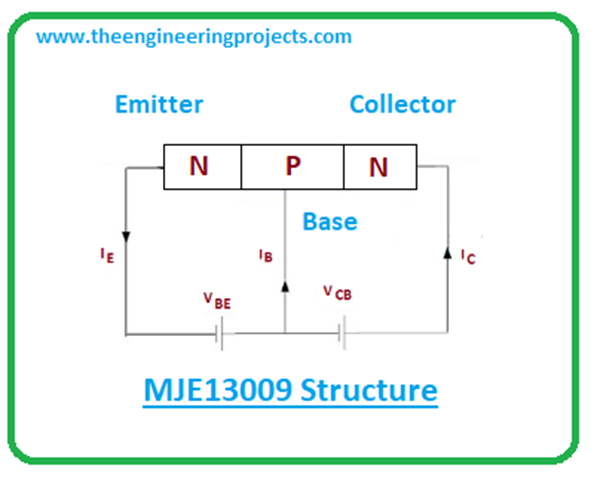 MJE13009 NPN Transistor Datasheet, Pinout, Features & Applications ...