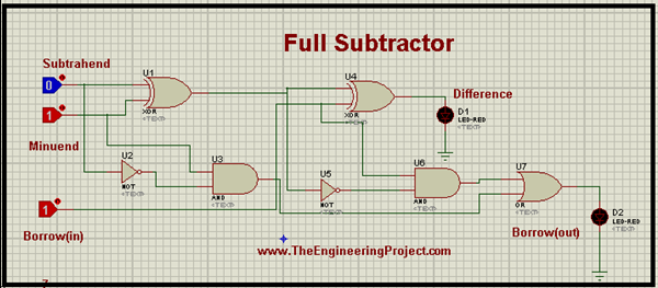 2-bit Full Subtractor in Proteus ISIS - The Engineering Projects