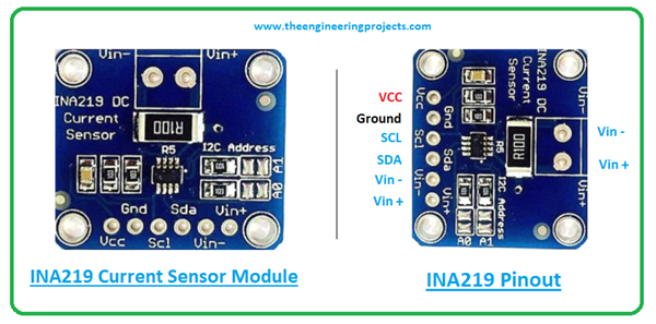 INA219 Current Sensor Module Datasheet, Pinout, Features & Applications ...