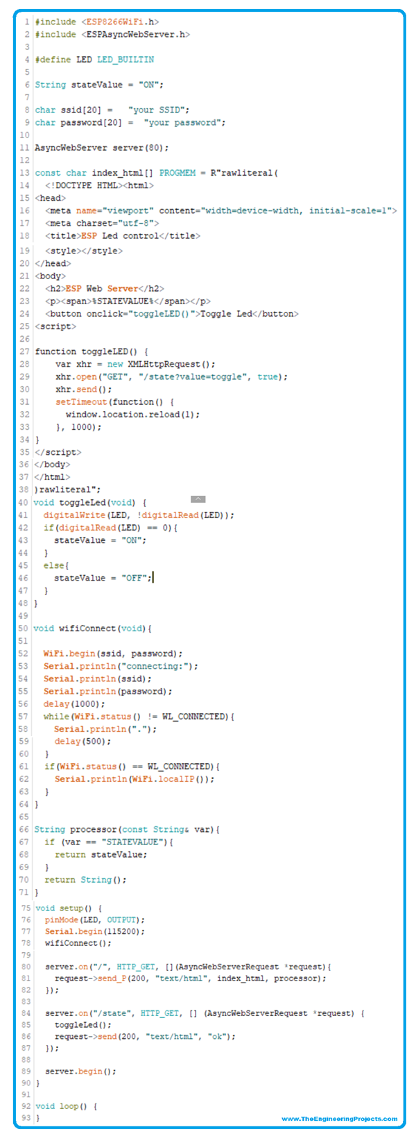 Create Web Server with ESP8266 - The Engineering Projects