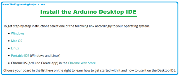 Setup Arduino Environment for NodeMCU Programming - The Engineering ...