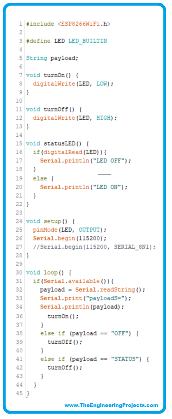 ESP8266 – Serial Communication - The Engineering Projects