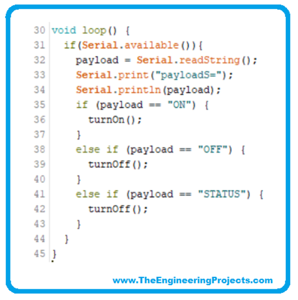 ESP8266 – Serial Communication - The Engineering Projects