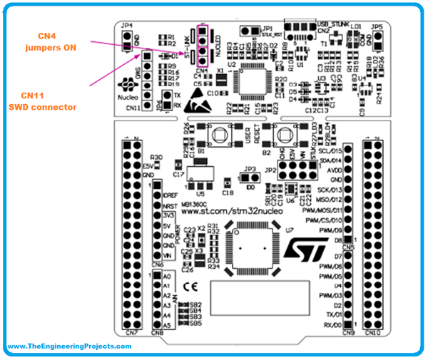Introduction to Nucleo Development Board - The Engineering Projects
