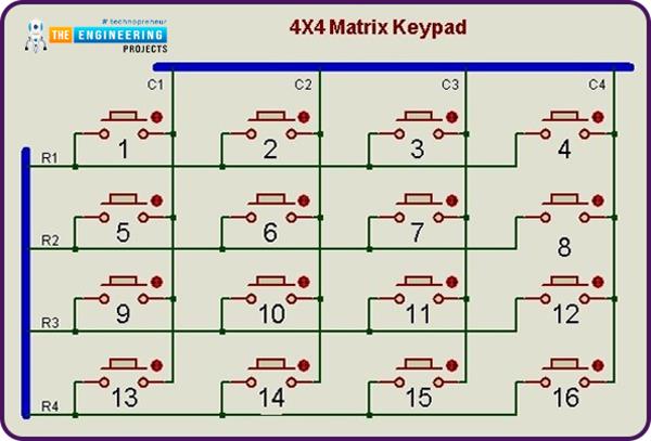 How to Use Timers in Ladder Logic Programming? - The Engineering Projects