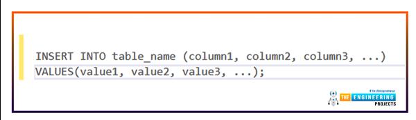 Databases and CRUD operations in C# - The Engineering Projects