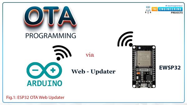 ESP32 Over The Air (OTA) Web Updater - The Engineering Projects