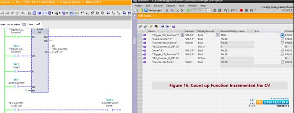 How to use Counters in Ladder Logic Programming? - The Engineering Projects