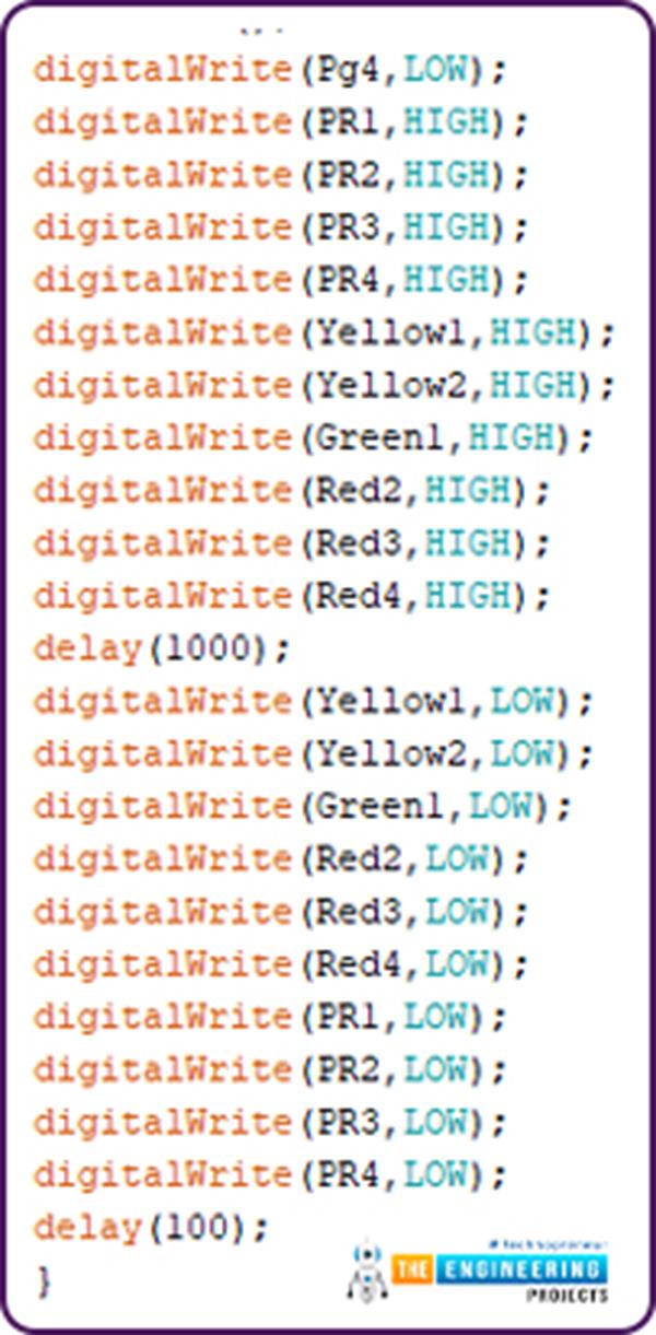 Smart 4 Way Traffic Signal Control with Variable Delay - The ...