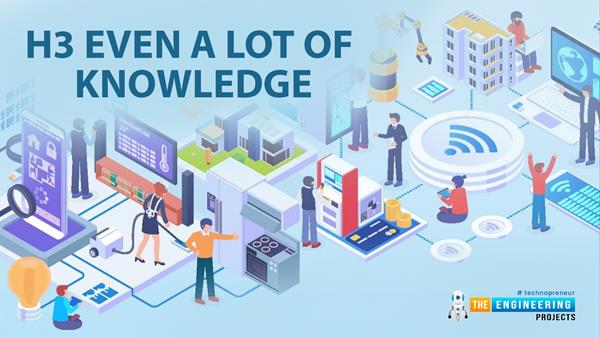 How the Internet of Things devices have made life easy? - The ...