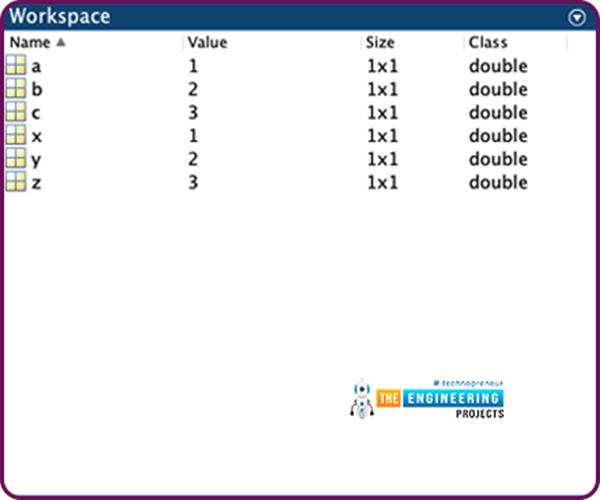 Introduction to MATLAB Command Window - The Engineering Projects