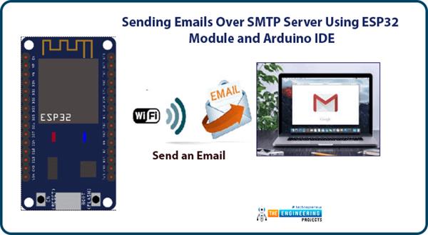 Sending Email With ESP32 Using SMTP Protocol - The Engineering Projects