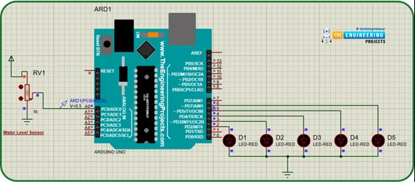 Water Level Indicator using Arduino - The Engineering Projects